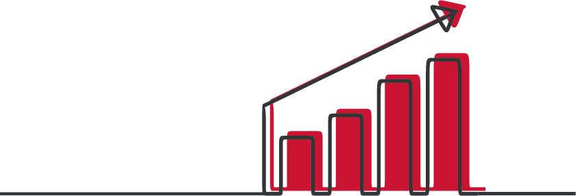 Rendite Grafik